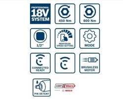 Bosch Professional GDS 18V-450 PC Akülü Darbeli Somun Sıkma 2x4.0Ah - 4