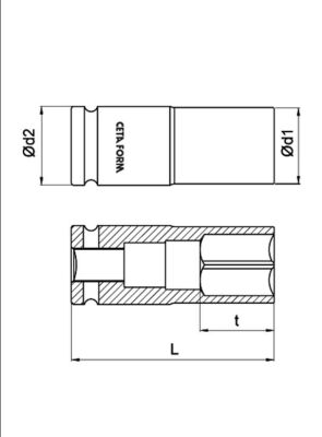 Ceta Form 3/4