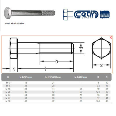 Civtec DIN 931 AKB 10.9 Kalite Çelik Cıvata Siyah Metrik 18x190 - 2