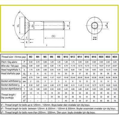 Civtec DIN 7991 10.9 Kalite Havşa Başlı İmbus Cıvata Siyah Metrik 20x70 - 3