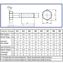 Civtec DIN 6914 10.9 Kalite AKB Ağır Yük Cıvatası Siyah Metrik 22x75 - 2