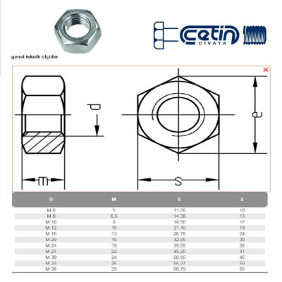 Civtec DIN 934 6 Kalite Altı Köşe Çelik Somun Beyaz M36 - 2