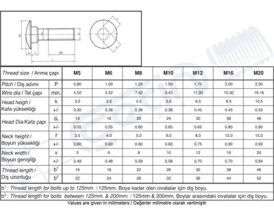 Civata Özel DIN 603 YB, Dibi Dört Köşe 8.8 Metrik 8x1,25x40/40 - 2