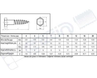 Vida Standart DIN 571 A2 Altıköşe Trifon Sivri Uçlu Yarım Diş 6x30 - 2