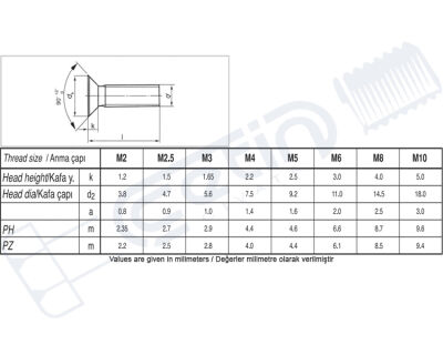 Vida Standart DIN 965 YHB A2 Metrik Küt Uçlu Tam Diş 3x16 - 2